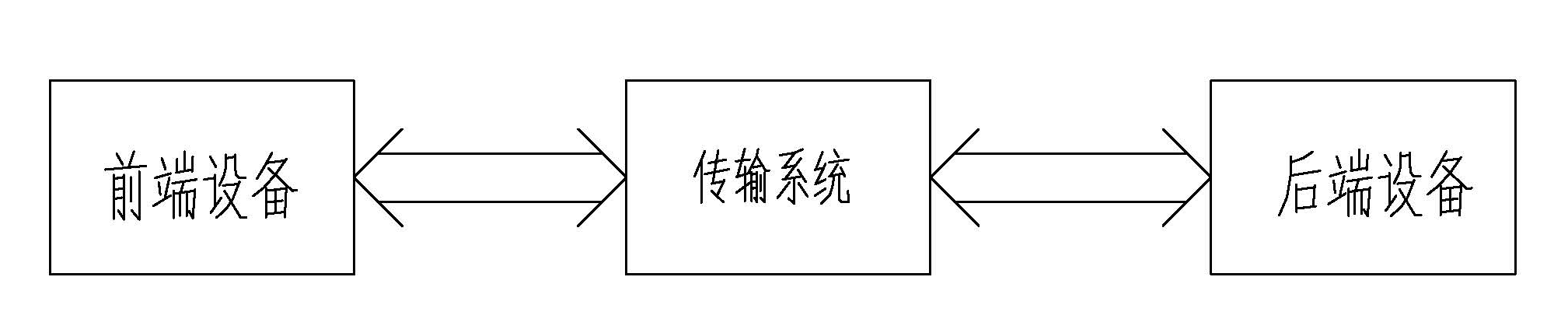 电视监控系统图.png